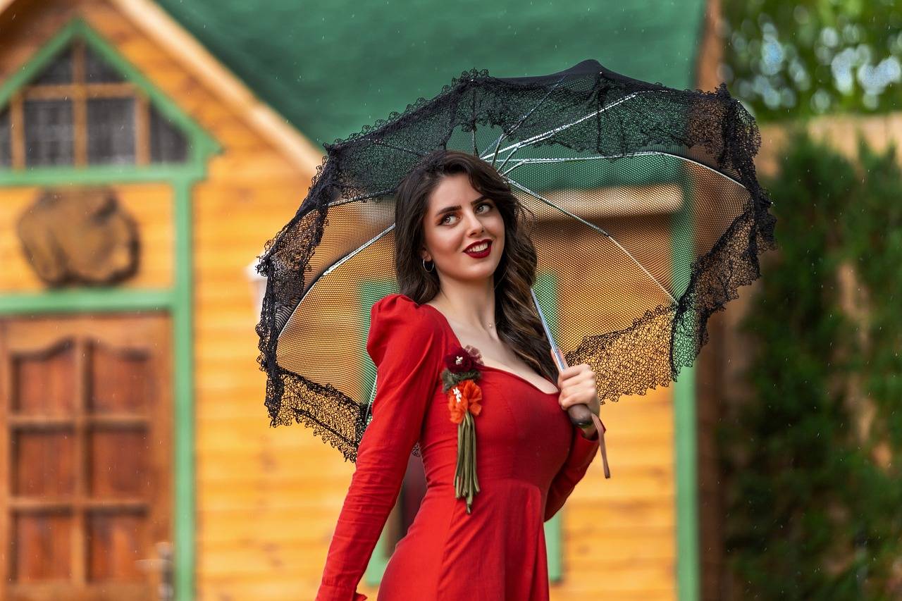 The Impact of Influencers on Fashion Trends